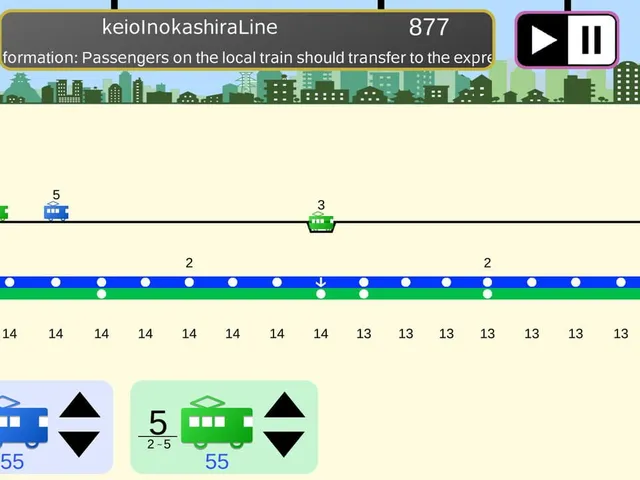 Your Train