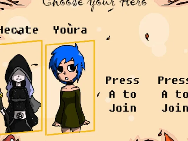 Youra
