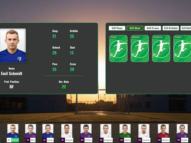 Youth Academy