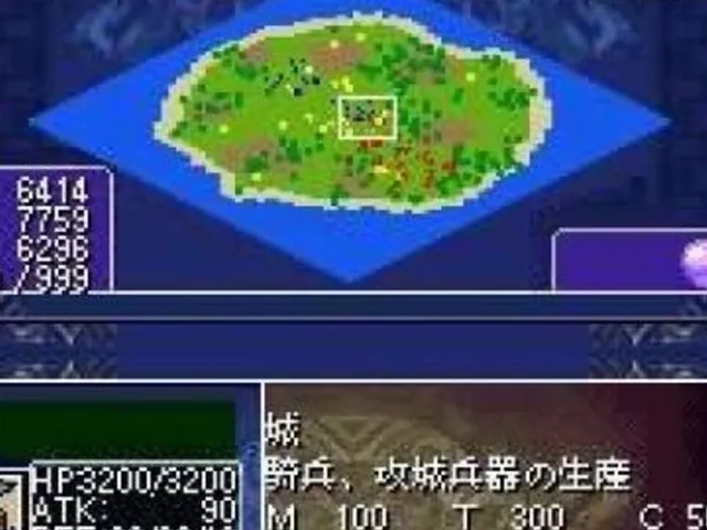 Ys Strategy