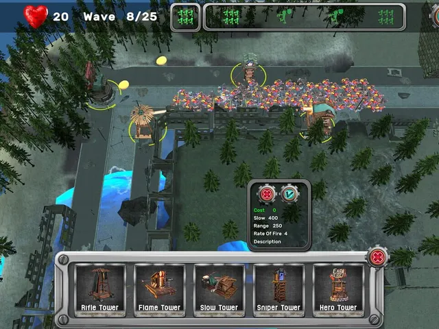 Z-Ape: Tower Defense