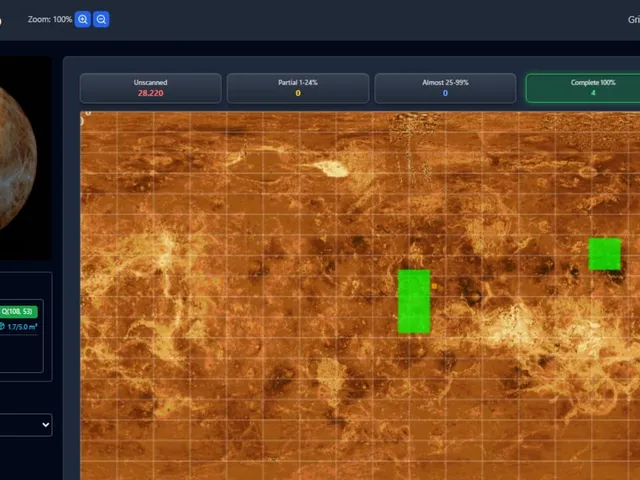 Zero-G MMO