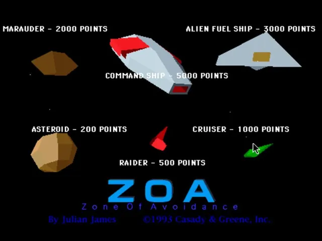 ZOA: The Zone of Avoidance