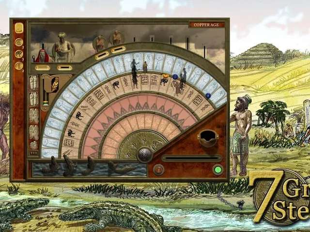 7 Grand Steps: What Ancients Begat