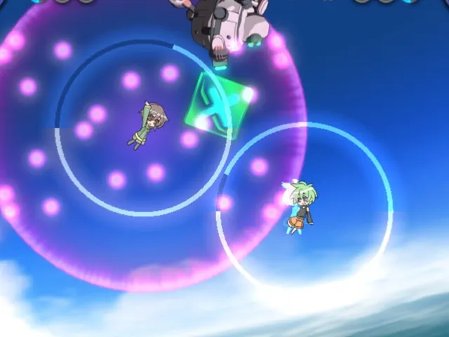 Acceleration of Suguri 2