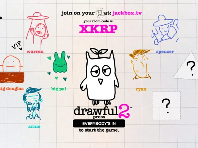 Drawful 2