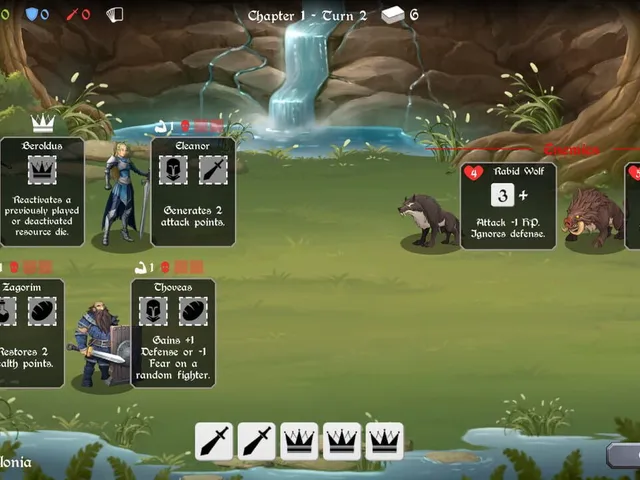 Kingdoms of Dice: The Elonia Chronicles