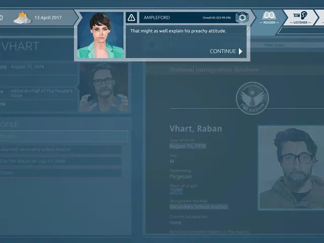 Orwell: Ignorance is Strength