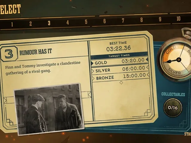 Peaky Blinders: Mastermind