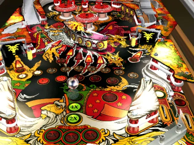 Pinball Hall of Fame: The Williams Collection
