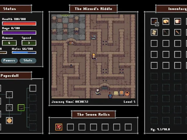 The Crazy Hyper-Dungeon Chronicles