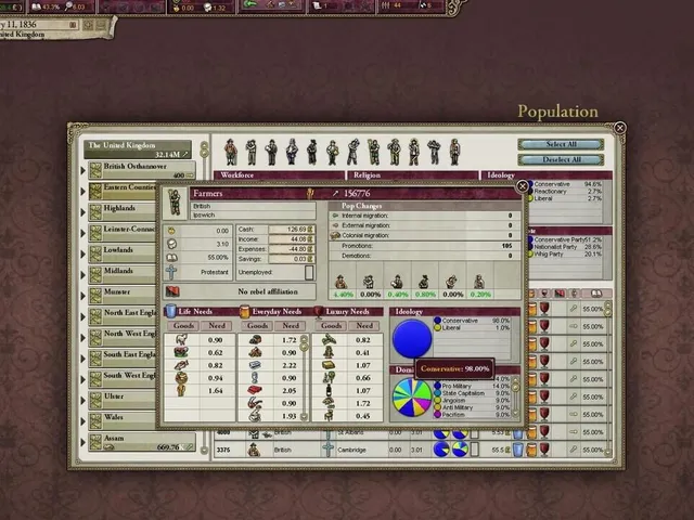 Victoria II